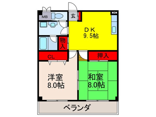 富尾マンションの物件間取画像